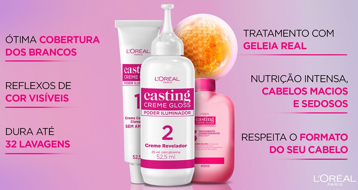 Ingredientes e tratamento | L'Oréal Paris
